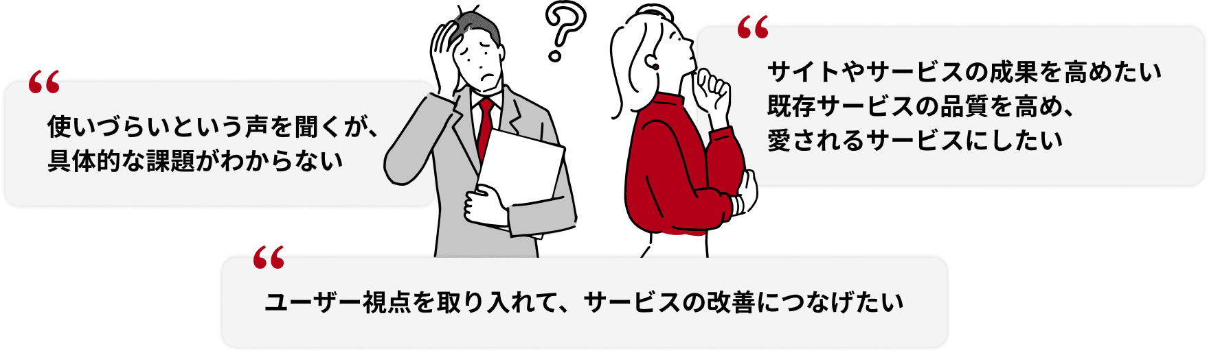 使いづらいという声を聞くが、具体的な課題がわからない/サイトやサービスの成果を高めたい既存サービスの品質を高め、愛されるサービスにしたい/ユーザー視点を取り入れて、サービスの改善につなげたい