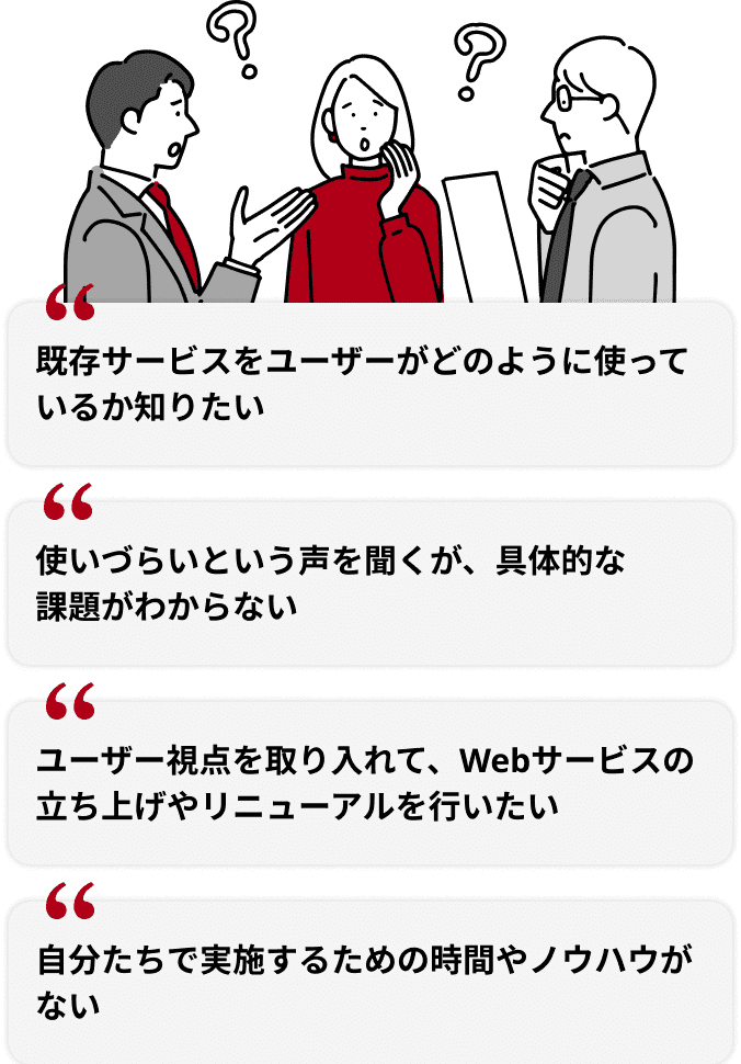 既存サービスをユーザーがどのように使っているか知りたい.../使いづらいという声を聞くが、具体的な課題がわからない.../ユーザー視点を取り入れて、Webサービスの立ち上げやリニューアルを行いたい.../自分たちで実施するための時間やノウハウがない...
