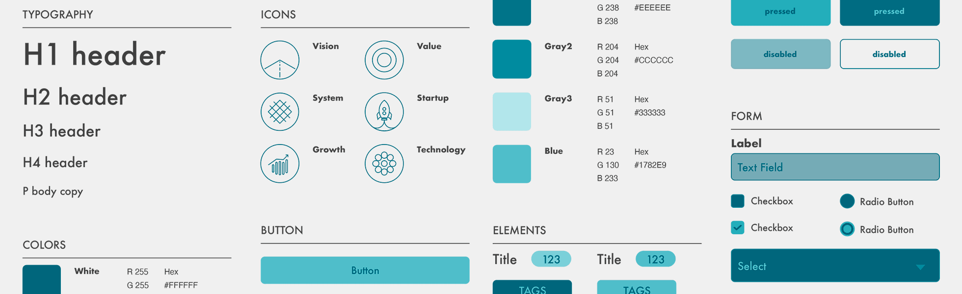 デザインシステムのイメージ。TYPOGRAPHY、ICONS、COLORS、BUTTON、ELEMENTS、FORMなどの一例。