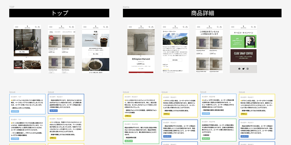 ヒューリスティック調査資料サンプル