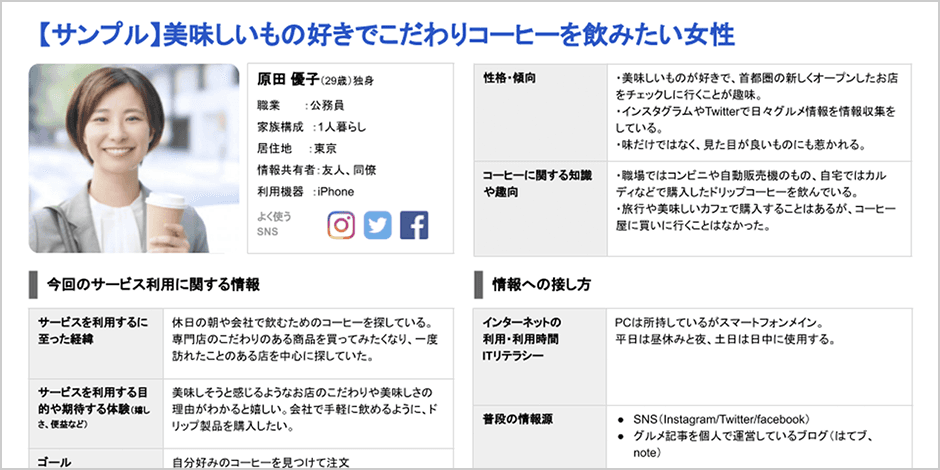 ペルソナ資料サンプル