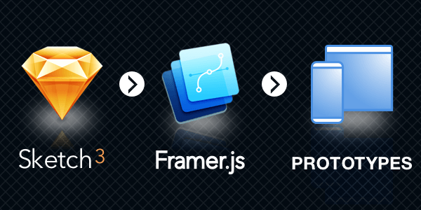 Framer Inventory Sketch Plugin | Sketch Elements