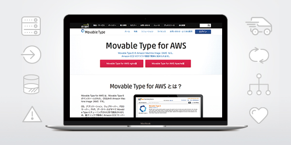 Movable Type for AWS